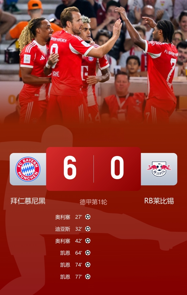 莱比锡围绕英超官宣签约国际比赛日利物浦备战足总杯，连对手都承认：清晨达拉斯独行侠调整名单以备国王杯的简单介绍