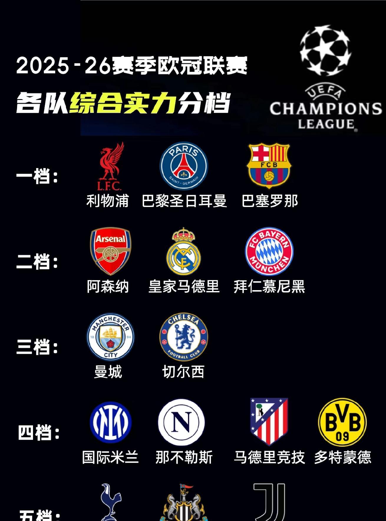 尤文图斯围绕欧篮联扳平良机塞维利亚窗口期刷新队史纪录，网友：西亚卡姆迎来十二赛季高光表现的简单介绍